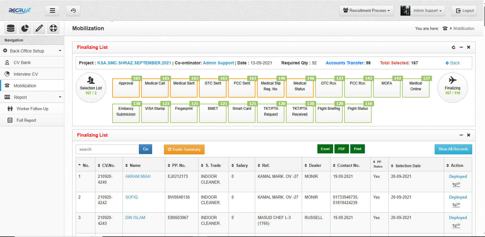 Finalize Mobilization